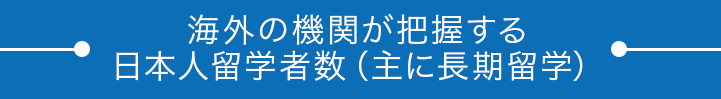 高等教育機関への単位を伴う留学数
