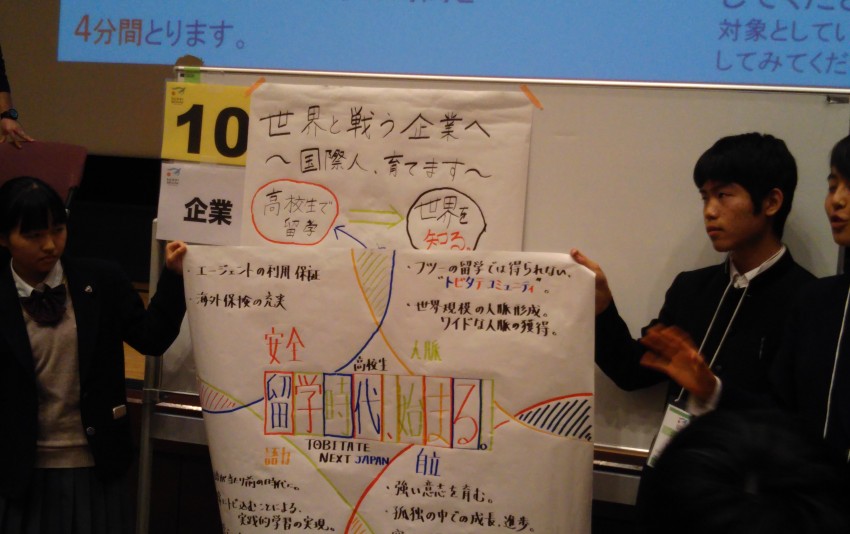 午後は目標設定に取り組む