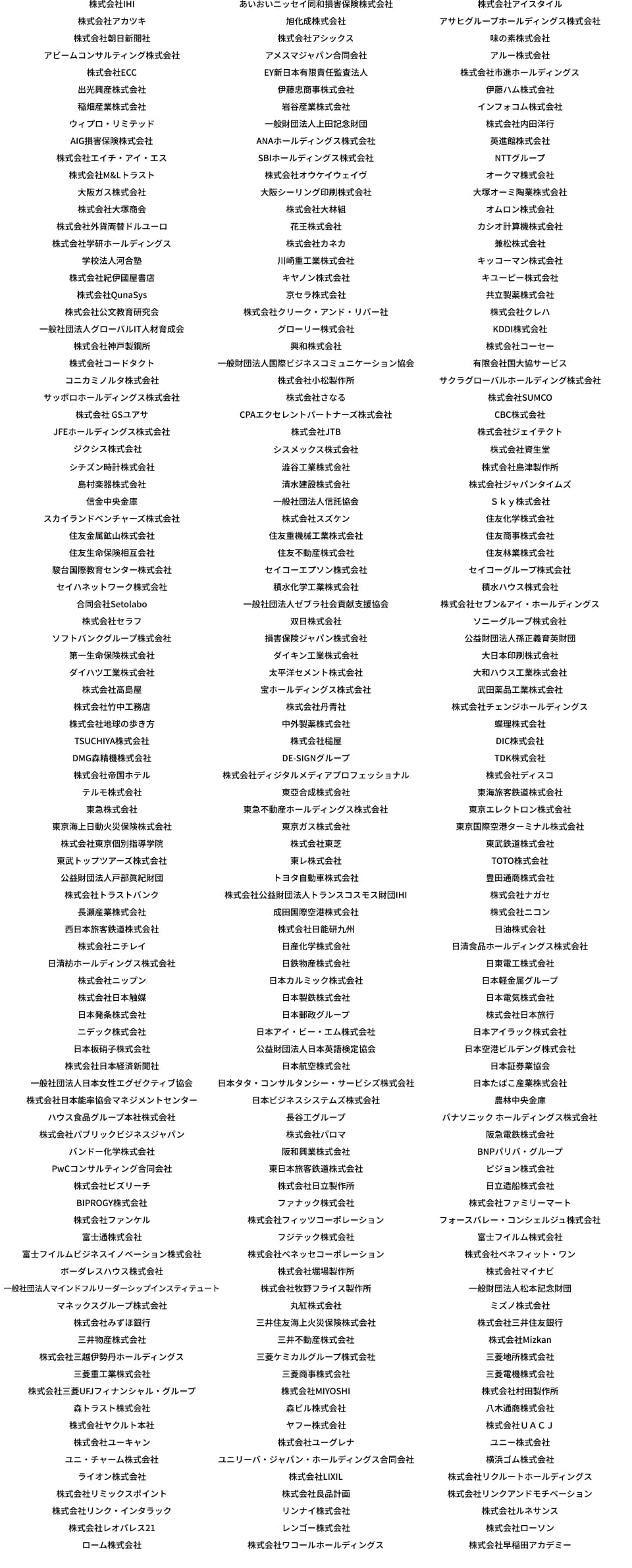 グローバル人材育成コミュニティ協議会員