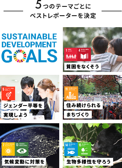 5つのテーマごとにベストレポーターを決定